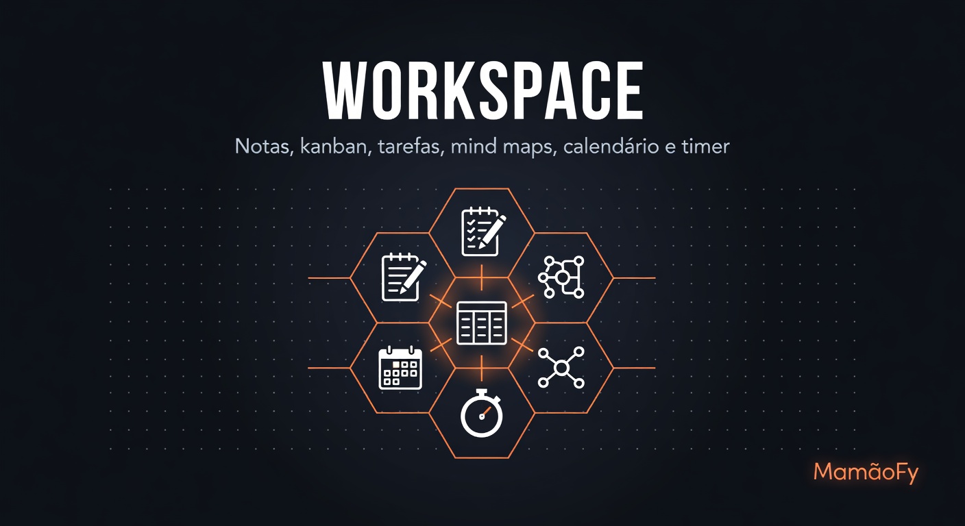Como usar o Workspace para organizar sua produção de conteúdo